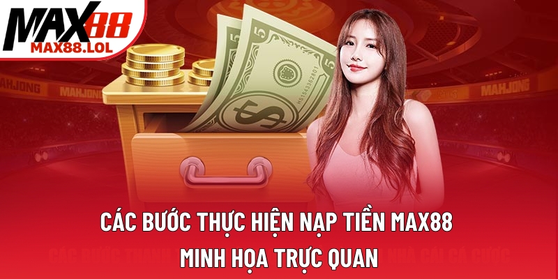 Các bước thực hiện nạp tiền Max88 minh họa trực quan Các bước thực hiện nạp tiền Max88 minh họa trực quan