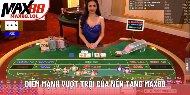 Điểm mạnh vượt trội của nền tảng MAX88 Điểm mạnh vượt trội của nền tảng MAX88