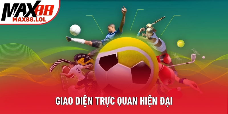 Giao diện trực quan hiện đại Giao diện trực quan hiện đại