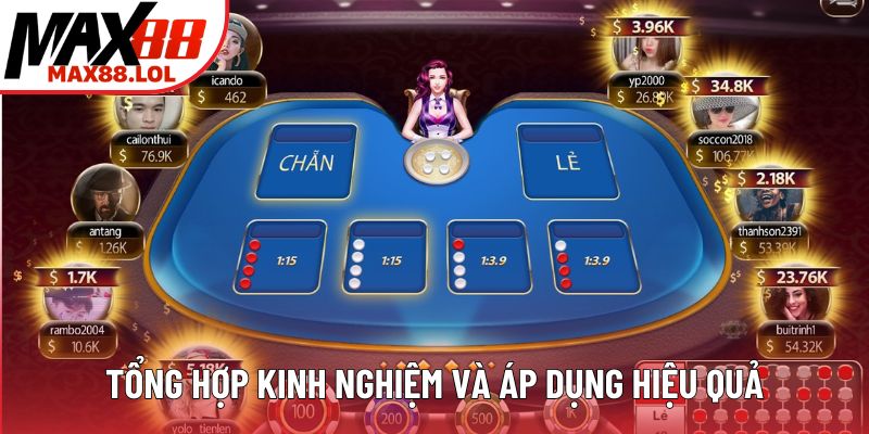 Tổng hợp kinh nghiệm và áp dụng hiệu quả Tổng hợp kinh nghiệm và áp dụng hiệu quả